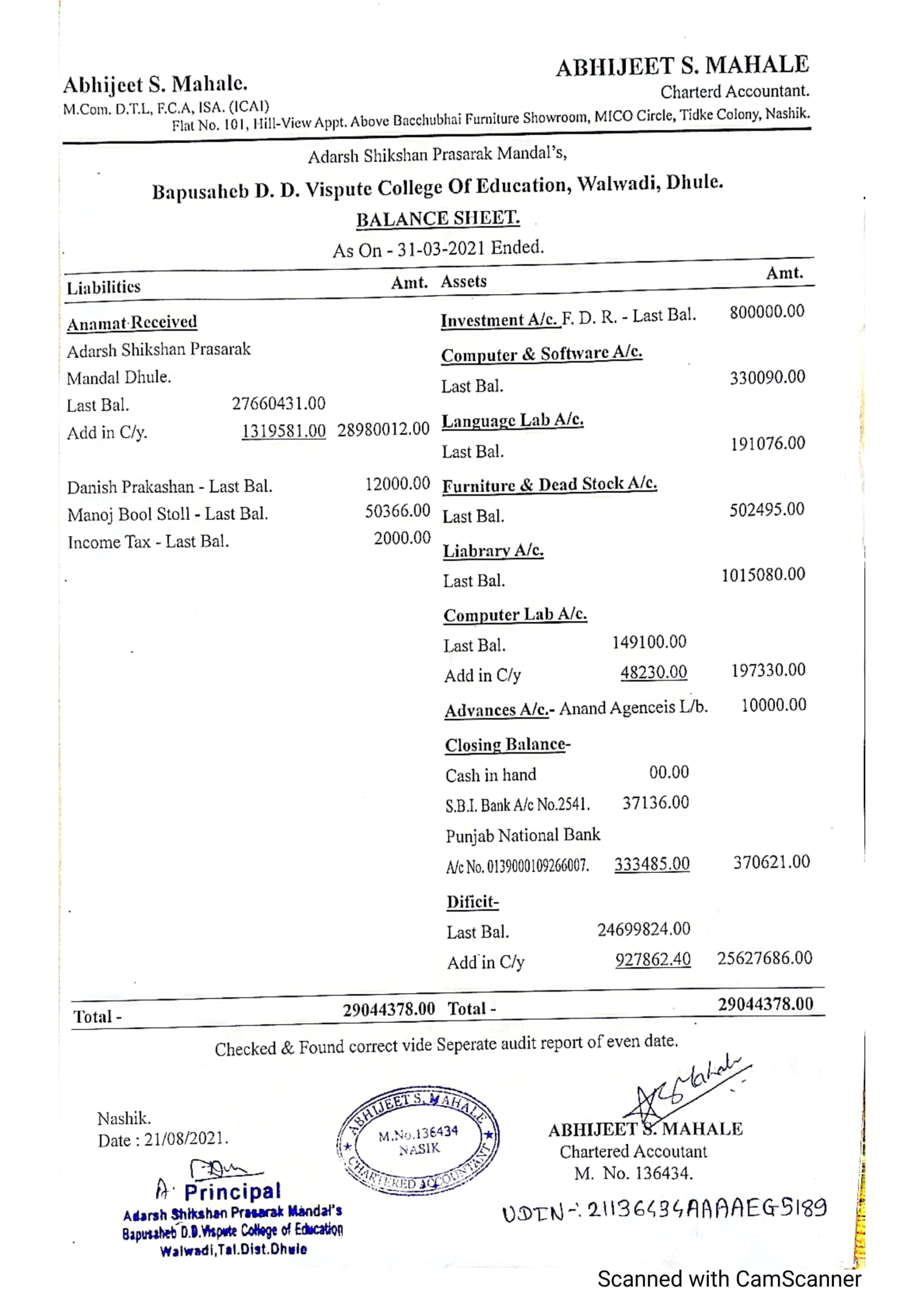 Balance Sheet 2021